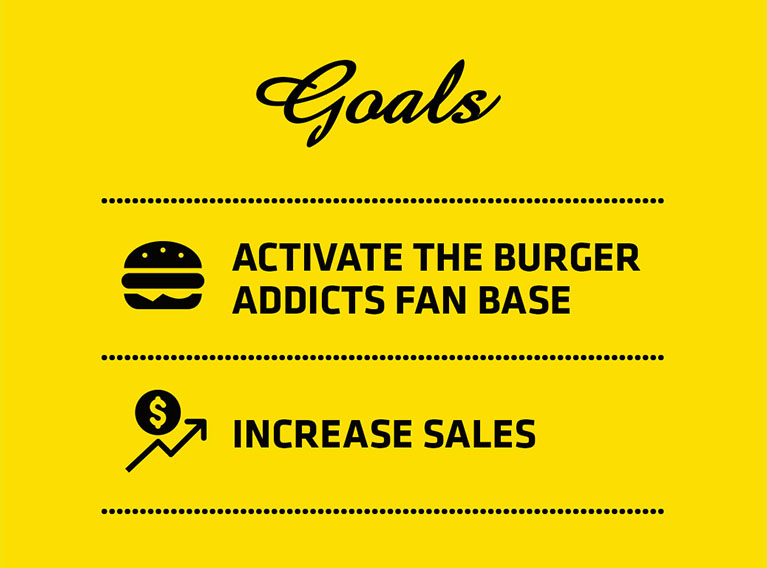 Burger Attack – Mobile Game Design & Development, Character Creation and Digital Plan