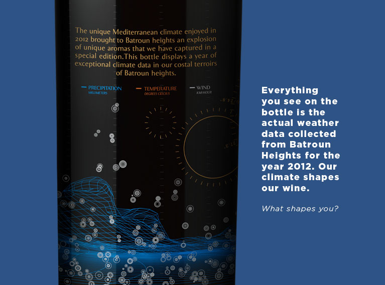Ixsir – Data Driven Design For Limited Edition Bottle